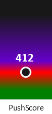 Der PushScore ist umso höher, je schlechter die Aktienbewertung ausfällt.