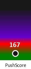 Der PushScore ist umso höher, je schlechter die Aktienbewertung ausfällt.