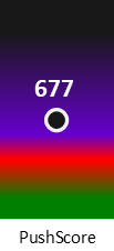 Der PushScore ist umso höher, je schlechter die Aktienbewertung ausfällt.