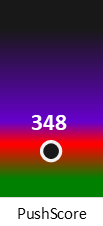 Der PushScore ist umso höher, je schlechter die Aktienbewertung ausfällt.