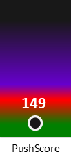 Der PushScore ist umso höher, je schlechter die Aktienbewertung ausfällt.