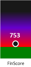Der FinanzScore ist umso höher, je schlechter die finanzielle Situation des Unternehmens bewertet wird.