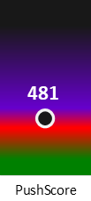 Der PushScore ist umso höher, je schlechter die Aktienbewertung ausfällt.