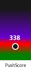 Der PushScore ist umso höher, je schlechter die Aktienbewertung ausfällt.