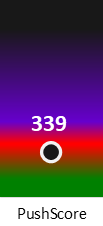 Der PushScore ist umso höher, je schlechter die Aktienbewertung ausfällt.