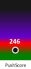 Der PushScore ist umso höher, je schlechter die Aktienbewertung ausfällt.