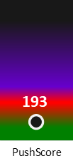 Der PushScore ist umso höher, je schlechter die Aktienbewertung ausfällt.