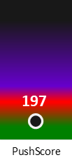 Der PushScore ist umso höher, je schlechter die Aktienbewertung ausfällt.