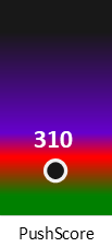 Der PushScore ist umso höher, je schlechter die Aktienbewertung ausfällt.