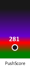 Der PushScore ist umso höher, je schlechter die Aktienbewertung ausfällt.