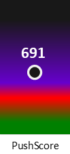 Der PushScore ist umso höher, je schlechter die Aktienbewertung ausfällt.