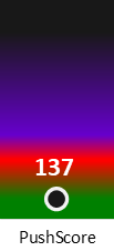 Der PushScore ist umso höher, je schlechter die Aktienbewertung ausfällt.