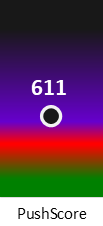 Der PushScore ist umso höher, je schlechter die Aktienbewertung ausfällt.