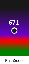 Der PushScore ist umso höher, je schlechter die Aktienbewertung ausfällt.