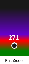Der PushScore ist umso höher, je schlechter die Aktienbewertung ausfällt.