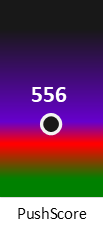 Der PushScore ist umso höher, je schlechter die Aktienbewertung ausfällt.