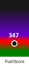 Der PushScore ist umso höher, je schlechter die Aktienbewertung ausfällt.