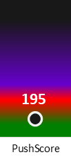 Der PushScore ist umso höher, je schlechter die Aktienbewertung ausfällt.