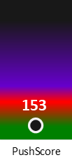 Der PushScore ist umso höher, je schlechter die Aktienbewertung ausfällt.