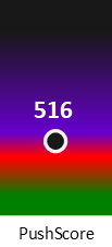 Der PushScore ist umso höher, je schlechter die Aktienbewertung ausfällt.