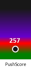 Der PushScore ist umso höher, je schlechter die Aktienbewertung ausfällt.