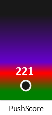 Der PushScore ist umso höher, je schlechter die Aktienbewertung ausfällt.