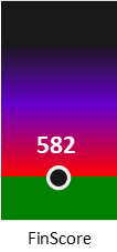 Der FinanzScore ist umso höher, je schlechter die finanzielle Situation des Unternehmens bewertet wird.