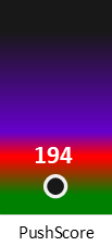 Der PushScore ist umso höher, je schlechter die Aktienbewertung ausfällt.