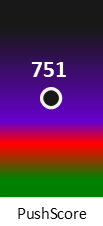 Der PushScore ist umso höher, je schlechter die Aktienbewertung ausfällt.