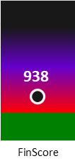 Der FinanzScore ist umso höher, je schlechter die finanzielle Situation des Unternehmens bewertet wird.
