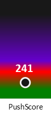 Der PushScore ist umso höher, je schlechter die Aktienbewertung ausfällt.