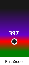 Der PushScore ist umso höher, je schlechter die Aktienbewertung ausfällt.