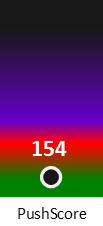 Der PushScore ist umso höher, je schlechter die Aktienbewertung ausfällt.