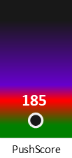 Der PushScore ist umso höher, je schlechter die Aktienbewertung ausfällt.