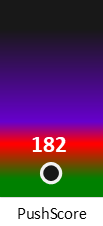 Der PushScore ist umso höher, je schlechter die Aktienbewertung ausfällt.