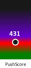 Der PushScore ist umso höher, je schlechter die Aktienbewertung ausfällt.