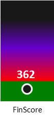 Der FinanzScore ist umso höher, je schlechter die finanzielle Situation des Unternehmens bewertet wird.