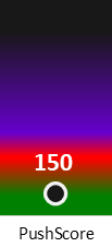 Der PushScore ist umso höher, je schlechter die Aktienbewertung ausfällt.