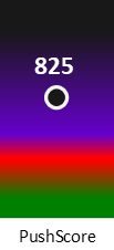 Der PushScore ist umso höher, je schlechter die Aktienbewertung ausfällt.