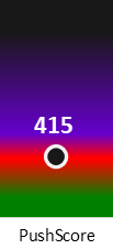 Der PushScore ist umso höher, je schlechter die Aktienbewertung ausfällt.