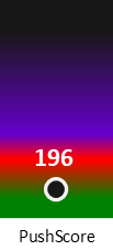 Der PushScore ist umso höher, je schlechter die Aktienbewertung ausfällt.