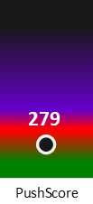 Der PushScore ist umso höher, je schlechter die Aktienbewertung ausfällt.