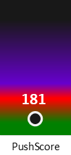 Der PushScore ist umso höher, je schlechter die Aktienbewertung ausfällt.