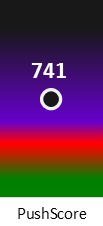 Der PushScore ist umso höher, je schlechter die Aktienbewertung ausfällt.