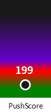Der PushScore ist umso höher, je schlechter die Aktienbewertung ausfällt.