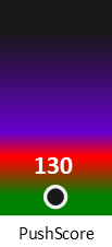 Der PushScore ist umso höher, je schlechter die Aktienbewertung ausfällt.