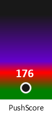 Der PushScore ist umso höher, je schlechter die Aktienbewertung ausfällt.
