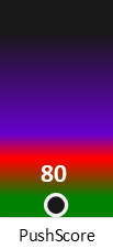 Der PushScore ist umso höher, je schlechter die Aktienbewertung ausfällt.