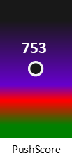 Der PushScore ist umso höher, je schlechter die Aktienbewertung ausfällt.