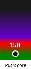 Der PushScore ist umso höher, je schlechter die Aktienbewertung ausfällt.